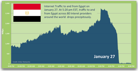 egypttraffic.jpg