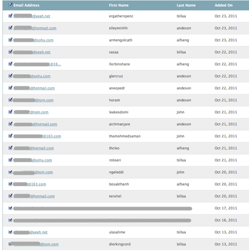 Strangeaddresses