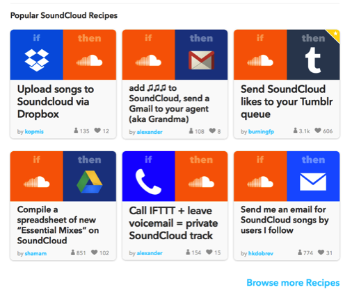 Soundcloud ifttt