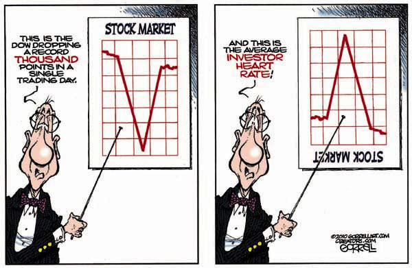 100517 Heart Beat of the Markets 100517 Heart Beat of the Markets