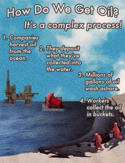 100529 How Do We Get Oil - Fake Science