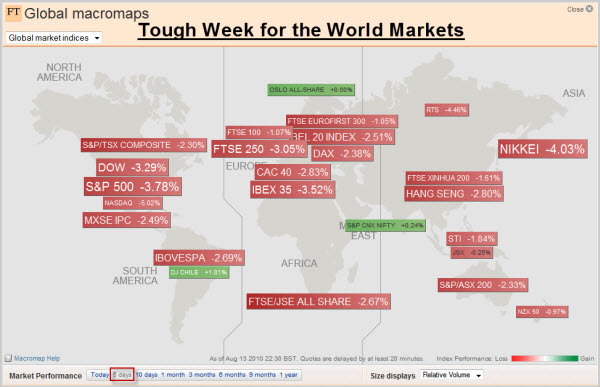 100813 Tough Week for World Markets