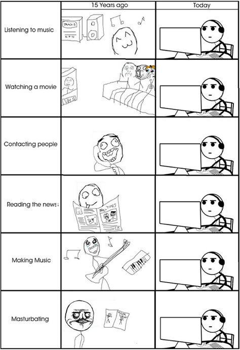 111106 Then and Now Cartoon