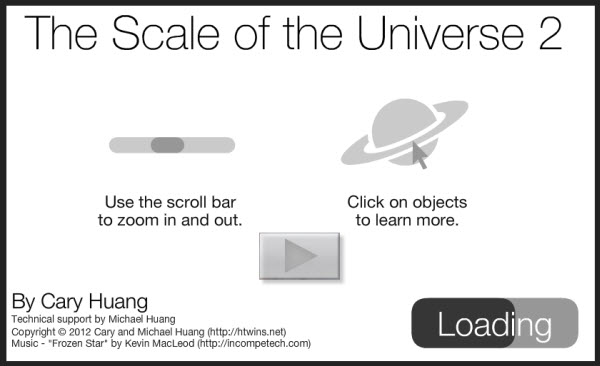 120505 Visualizing the Scale of the Universe