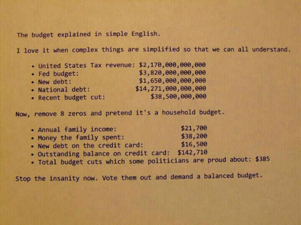 120205 US Budget Compared to Household Budget