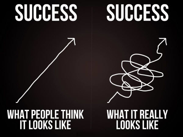 130718 What Success Really Looks Like