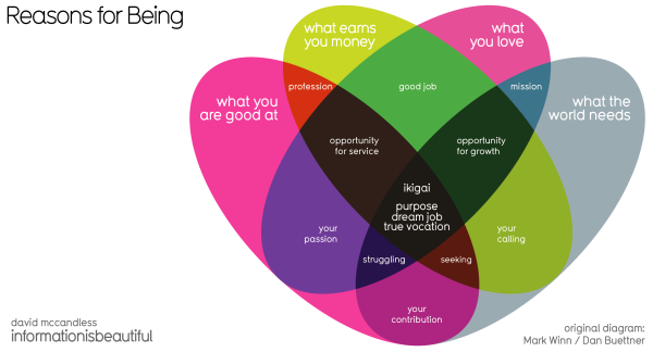292018 IIB-Ikigai-1
