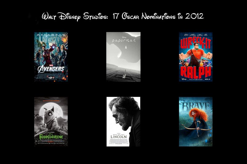 Walt Disney Stuidos receives 17 Oscar nominations
